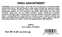 Label Image