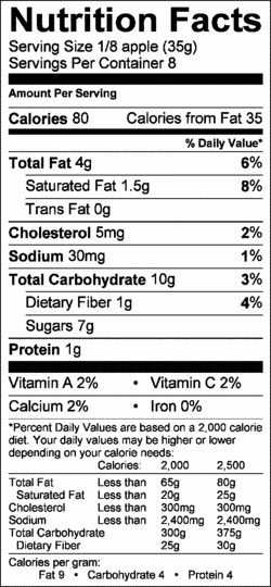 Nutrition Label