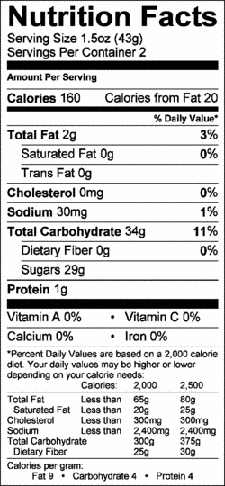 Nutrition Label