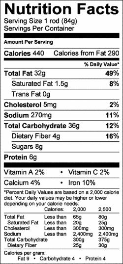 Nutrition Label