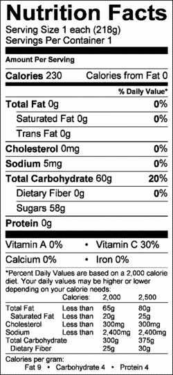 Nutrition Label