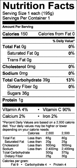 Nutrition Label