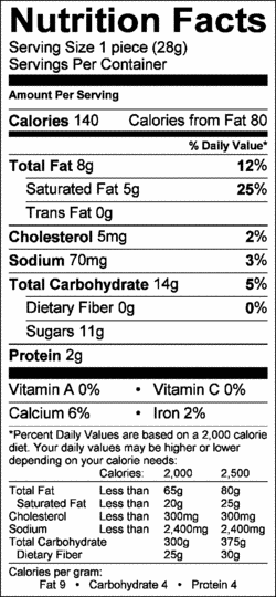 Nutrition Label