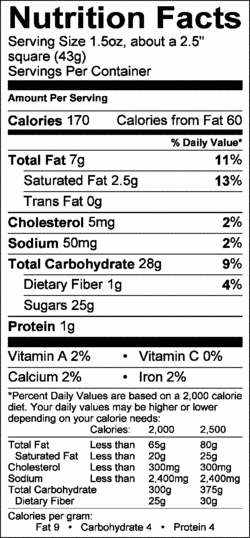 Nutrition Label